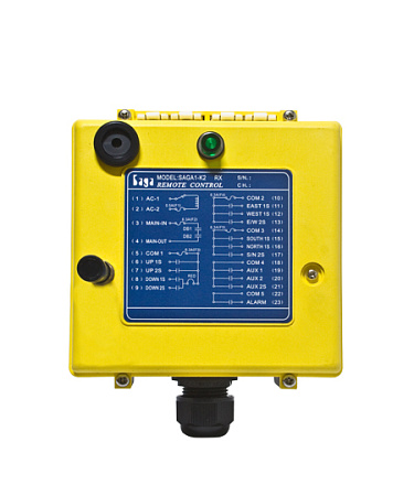 Радиоуправление кранами SAGA1-K2